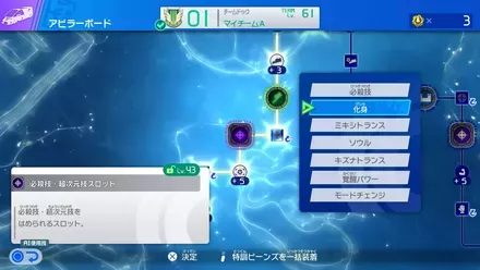 超次元技スロット