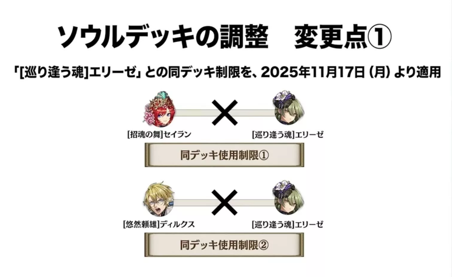 エリーゼ同デッキ使用制限