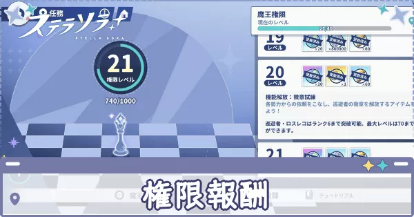 権限報酬　アイキャッチ