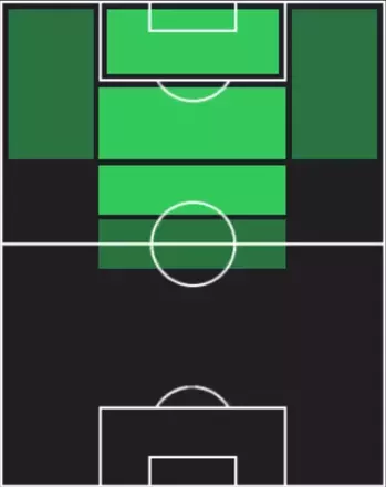 EPフランチェスコ・トッティ(イタリア/2006/2025)の画像