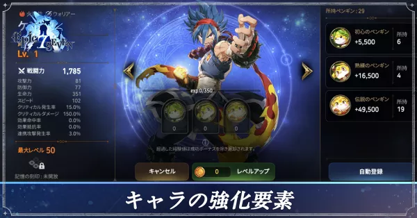 キャラの強化要素