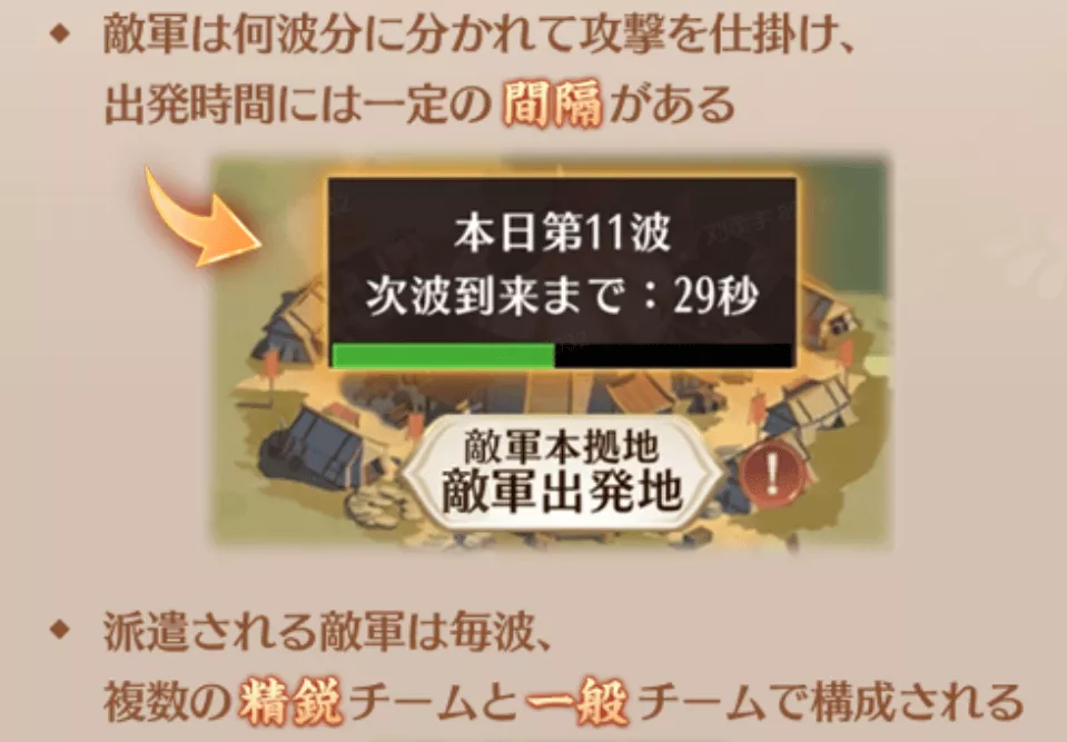 攻撃してくるNPC敵軍