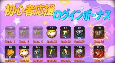 初心者ログインボーナス