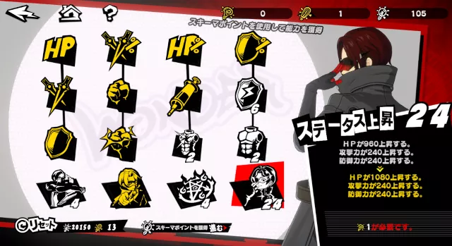 スキーマポイント＋＋