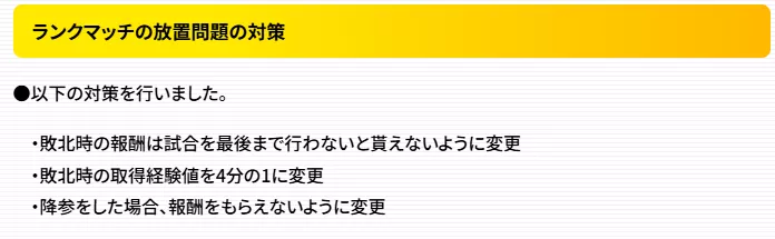 ランクマッチ