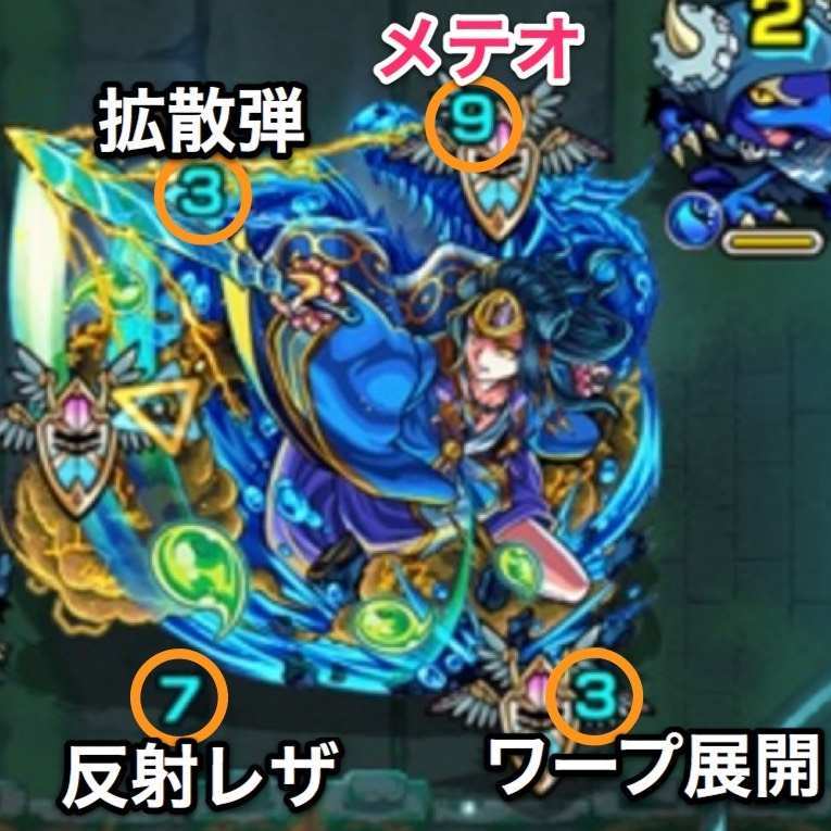 ティグノス1階のボス攻撃パターン