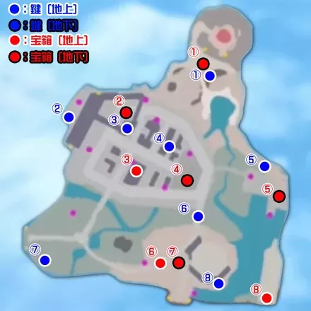 鍵と宝箱のマップ