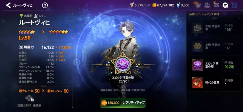 レアリティアップ