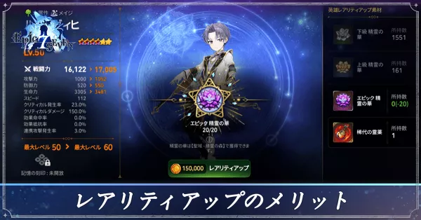 レアリティアップのメリット