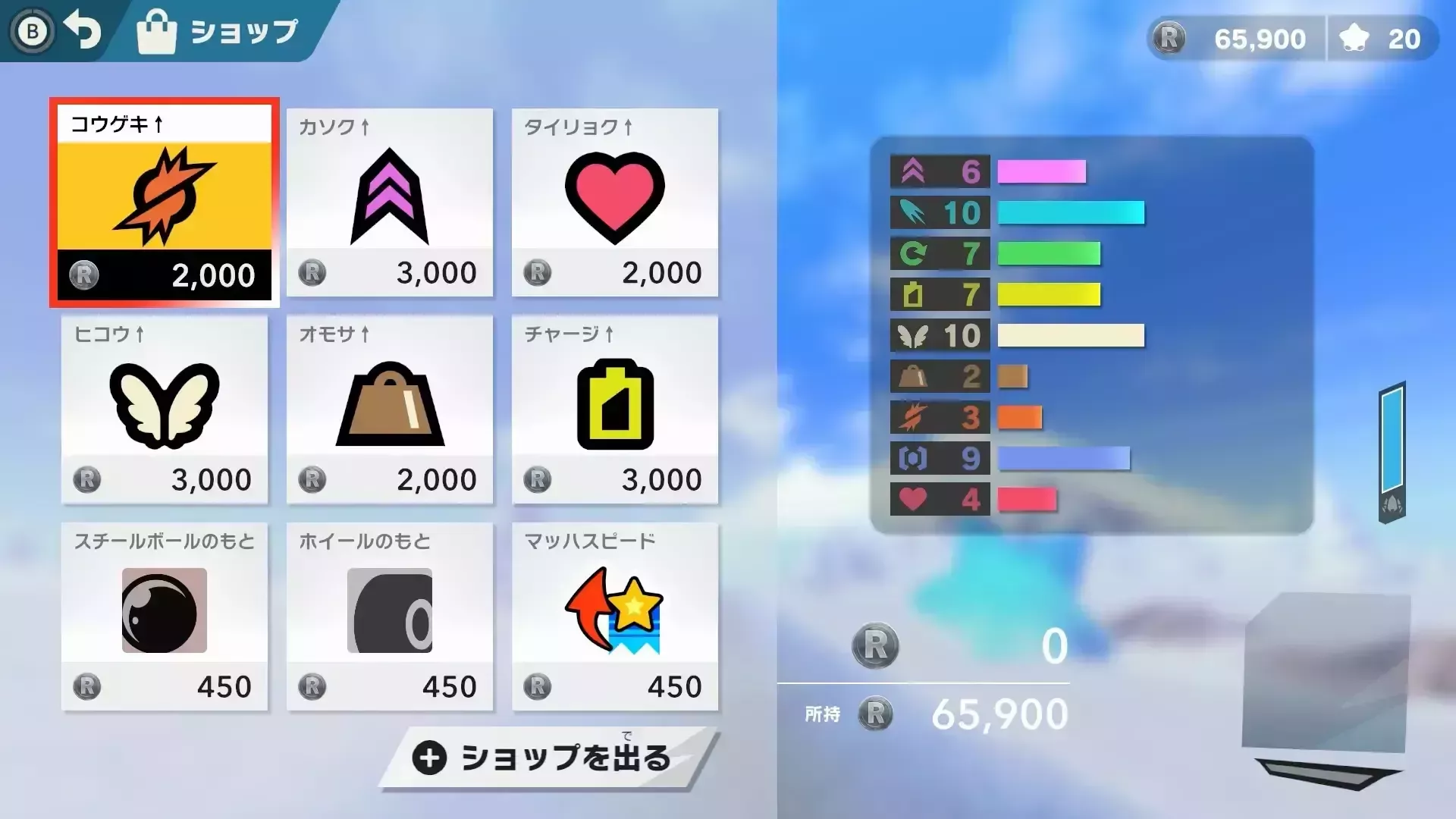 ショップでアイテムを購入