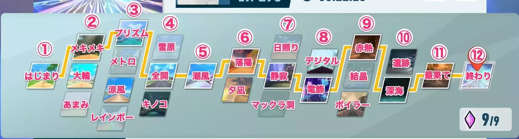 ロードトリップのステージマップ