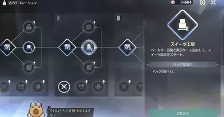 店のデコレーション