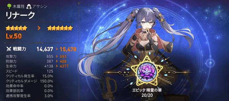 レアリティアップ