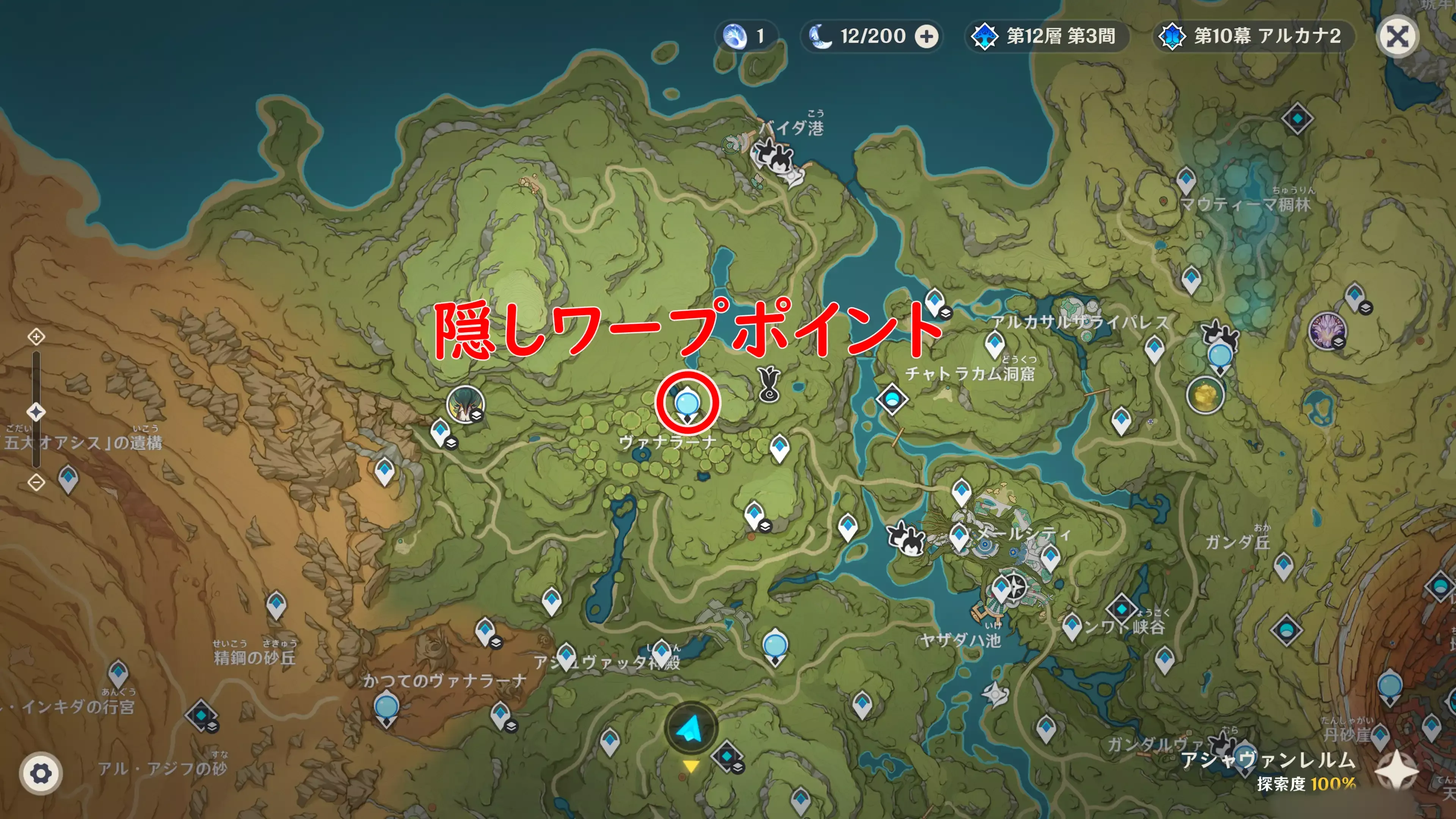 ヴァナラーナ七天神像