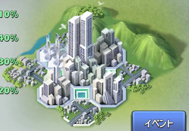 第3新東京市-都市形態