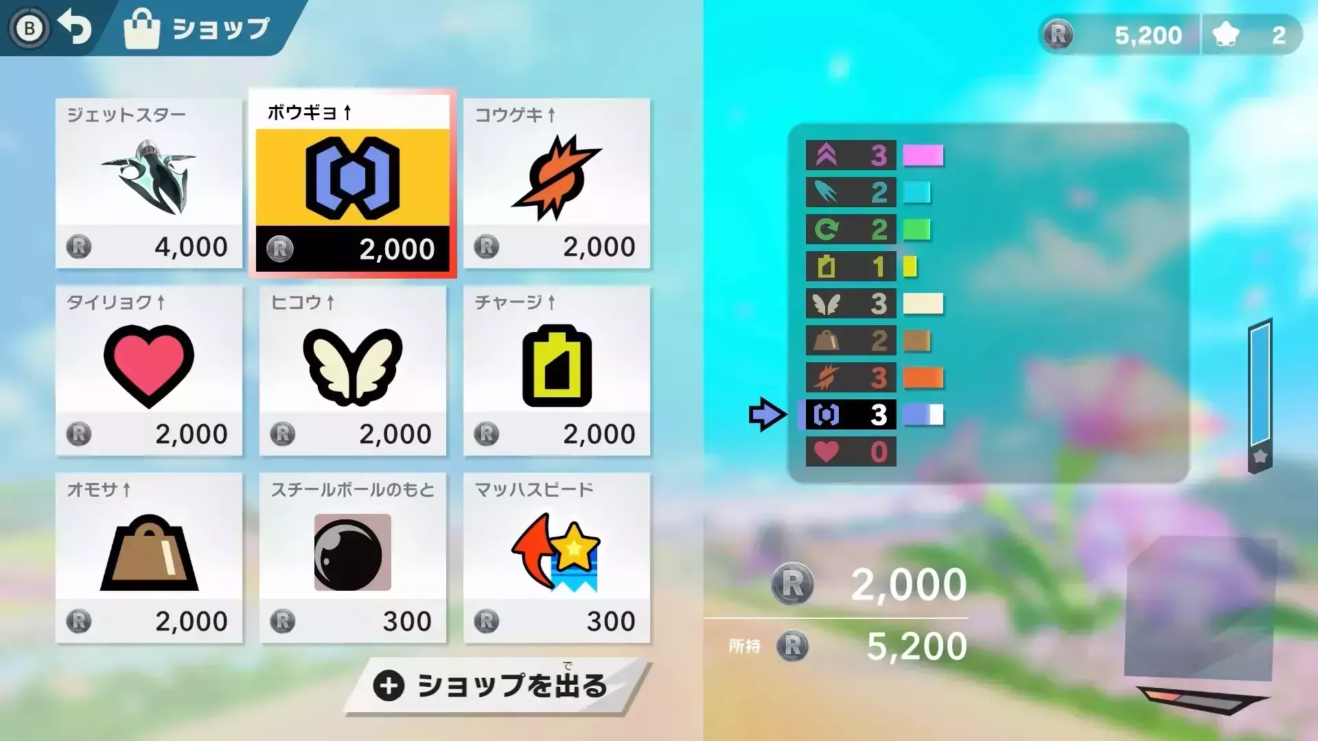 ショップでジェットスターが買える