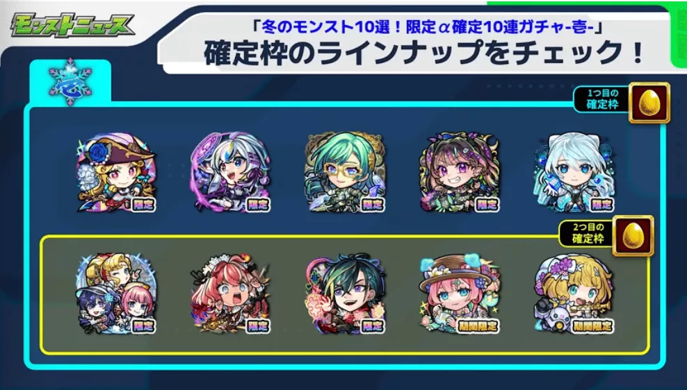 壱の確定枠ラインナップ