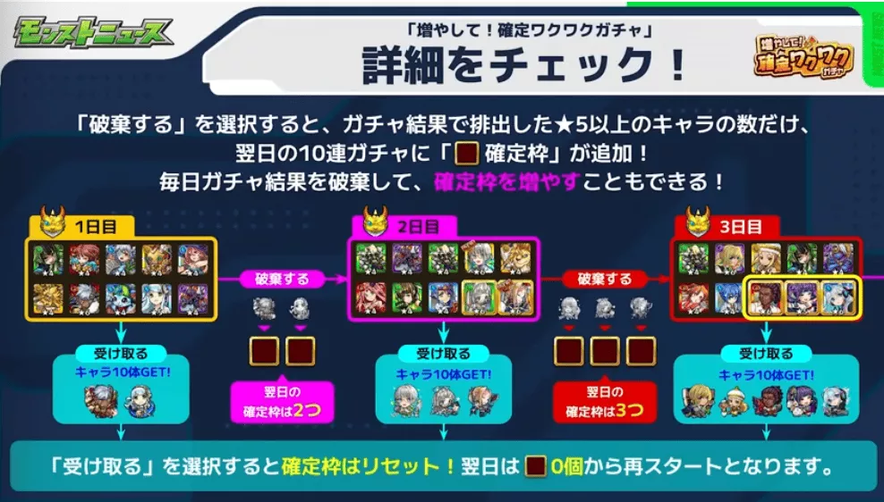 増やして確定ワクワクガチャの破棄したパターンの確定枠