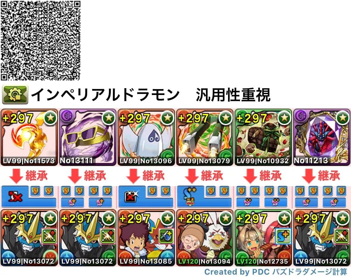 インペリアルドラモンのテンプレ