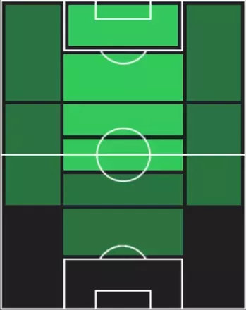 EPルート・フリット(ミラン/88-89/2025)の適性ポジション