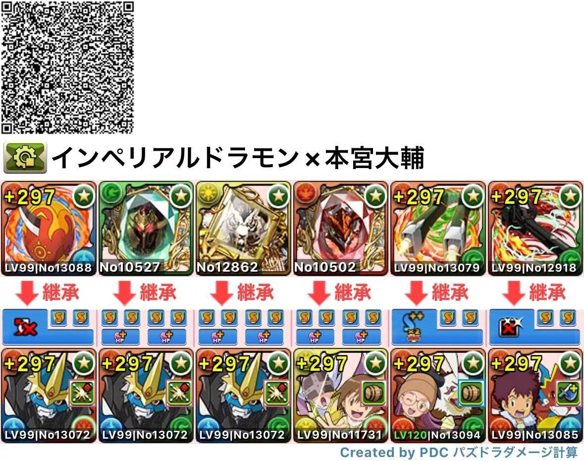 インペリアルドラモン×本宮大輔