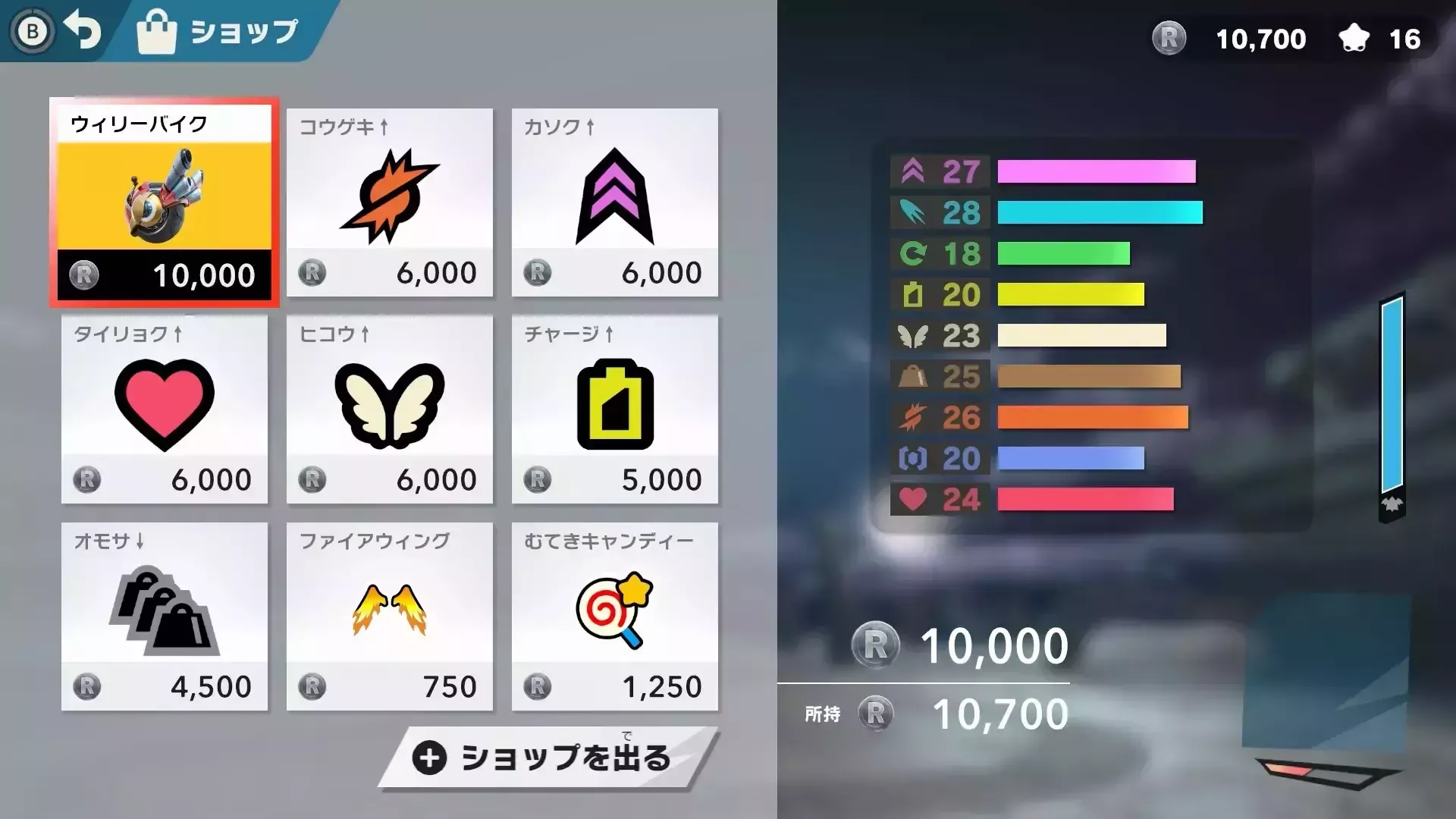 ショップでウィリーバイクを購入