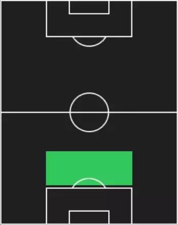 TP奈良竜樹(11/20)の適性ポジション