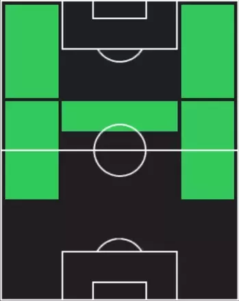 TPヌーノ・モレイラ(11/20)の適性ポジション