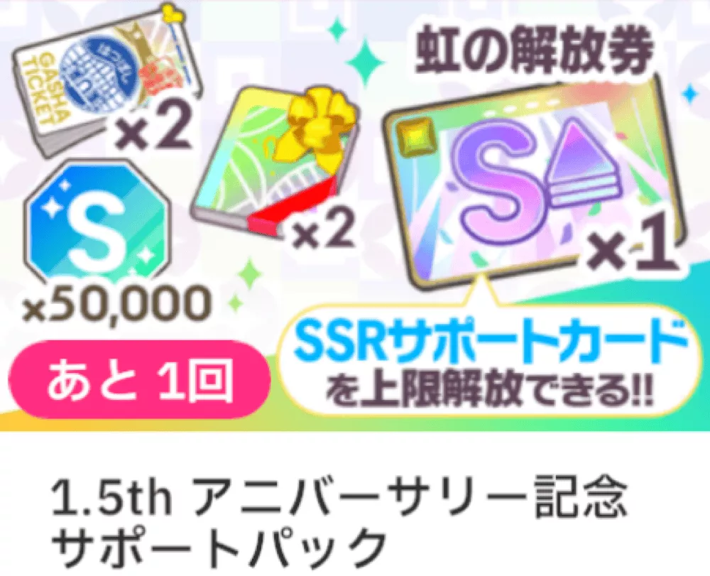 アニバーサリー記念サポートパック