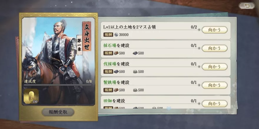 城下施設の建設優先度