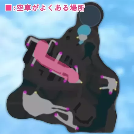 空車の場所地下