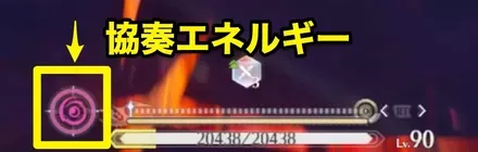 協奏エネルギー