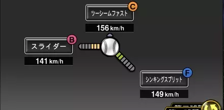 マルテ(中日)画像