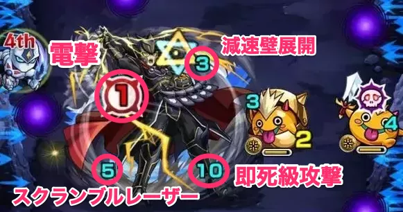 覇王十代の攻撃パターン