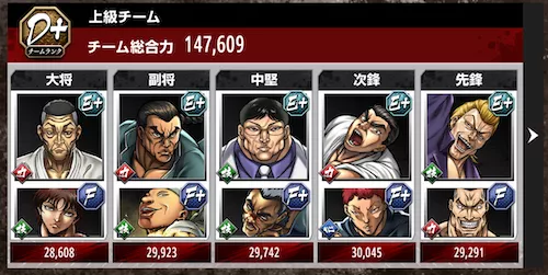 敵のチーム総合力を意識する