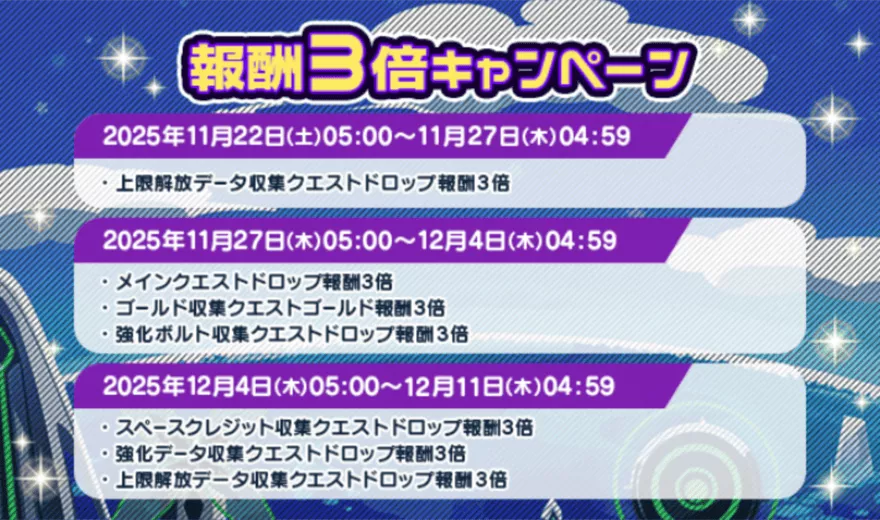 ドロップ報酬3倍キャンペーン