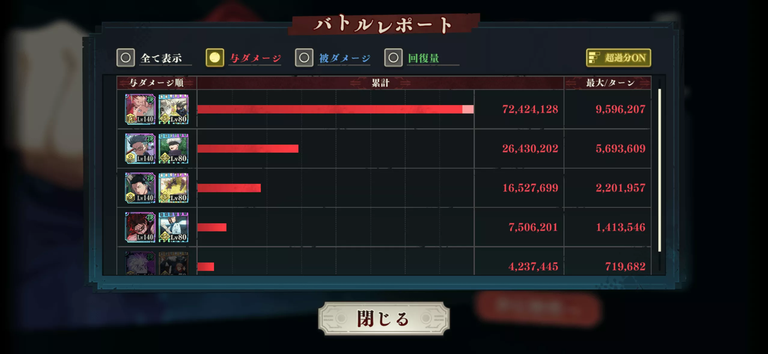 おすすめパーティ2