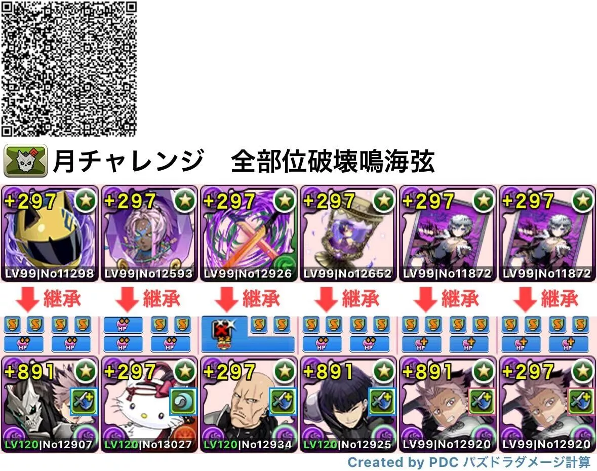 鳴海弦パーティ