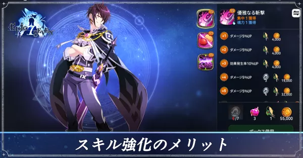 スキル強化のメリット