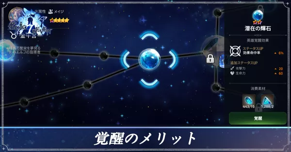 覚醒のメリット