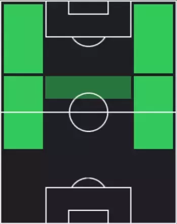 HPドワイト・マクニール(11/24)の適性ポジション
