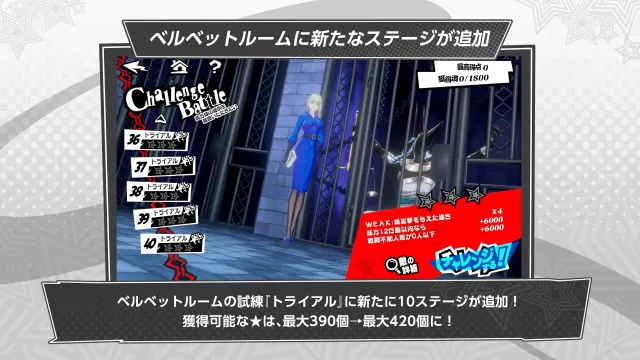 ベルベットルームの試練