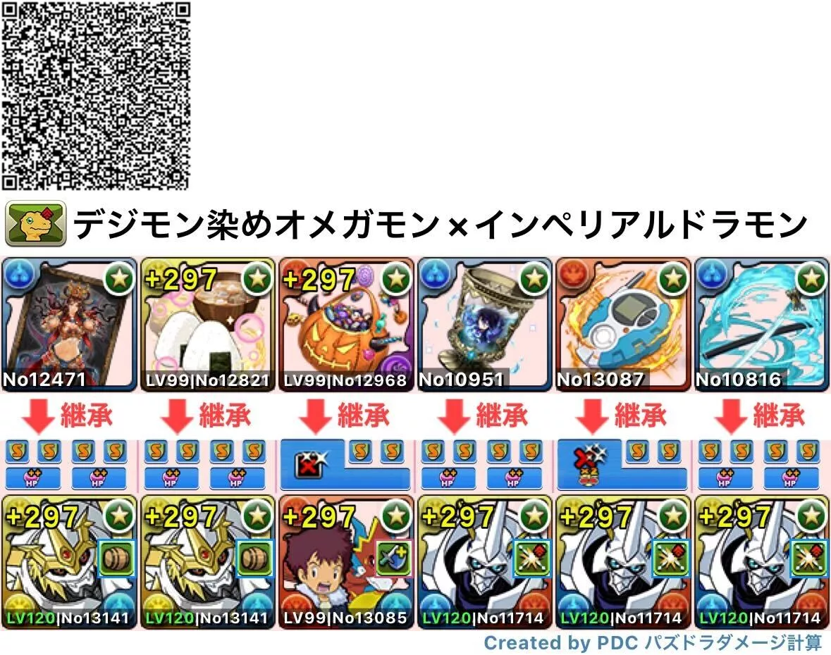 オメガモン×インペリアルドラモン