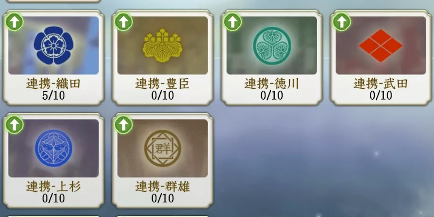 優先したほうがよい施設