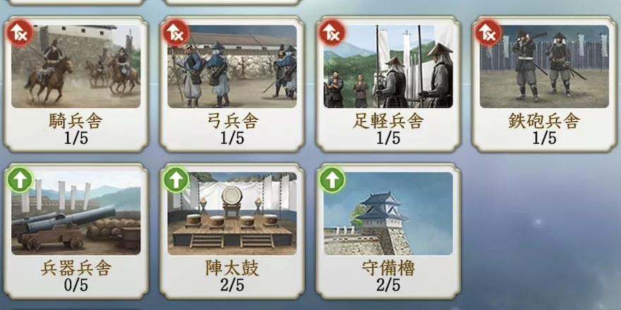 優先したほうがよい施設