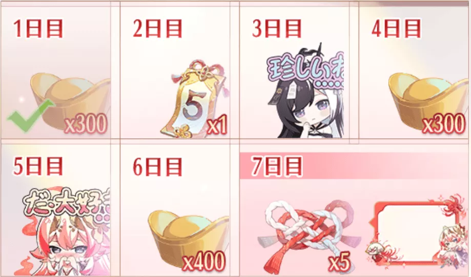 ログインのボーナス