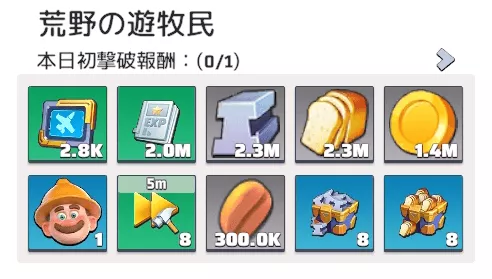 荒野の遊牧民のデイリー初回撃破報酬