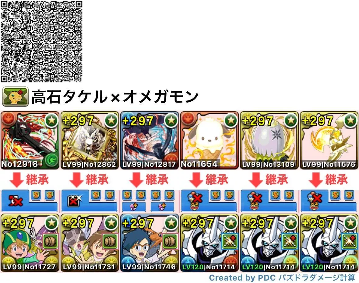 オメガモン高石