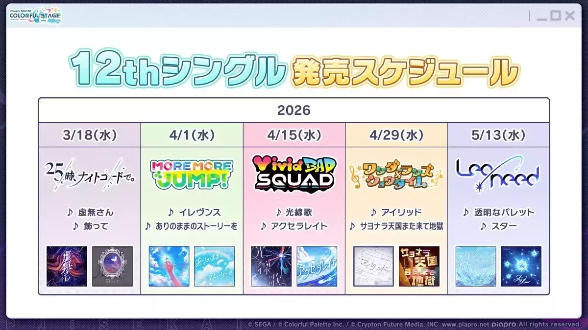 12thシングルスケジュール