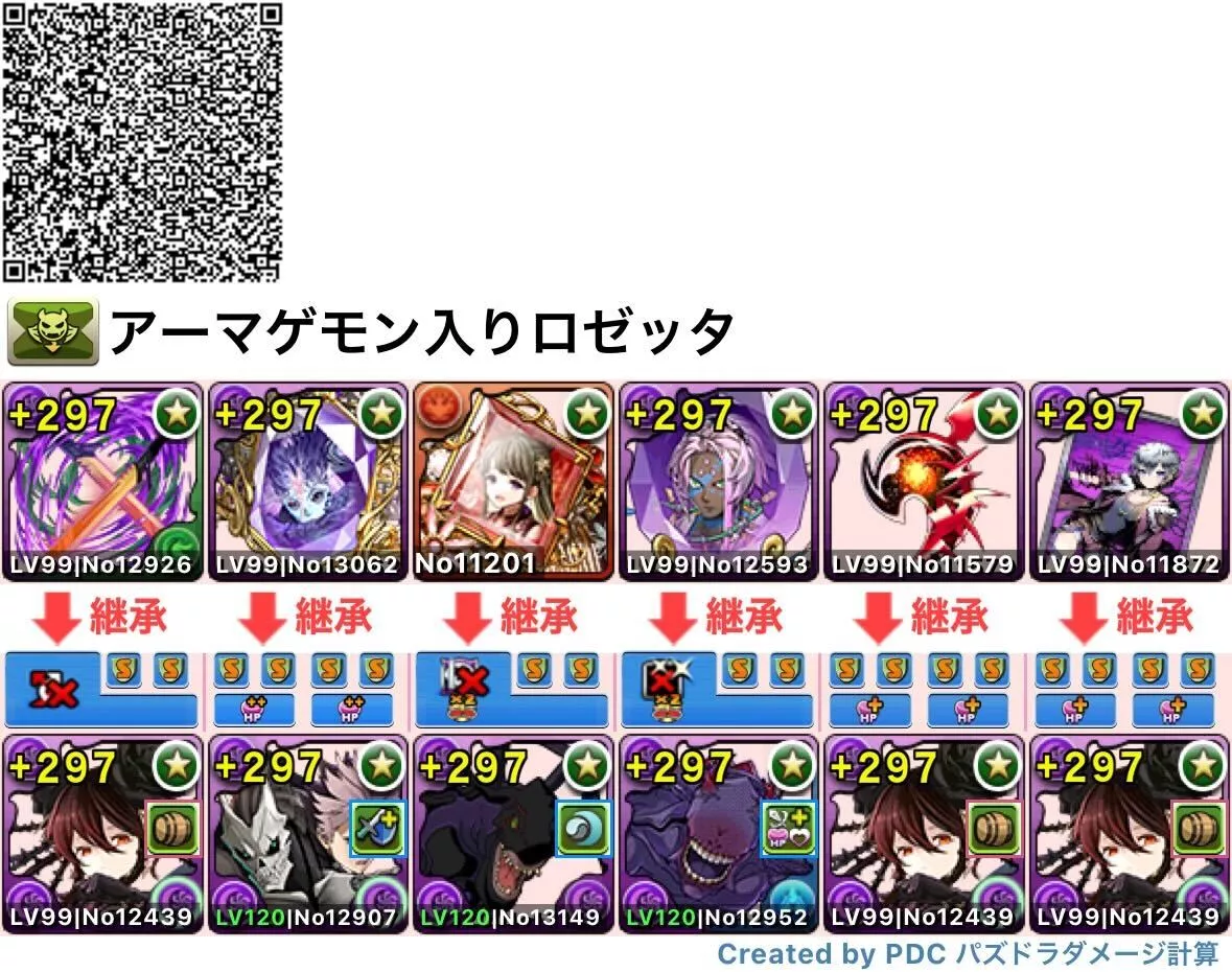 ロゼッタテンプレパーティ①